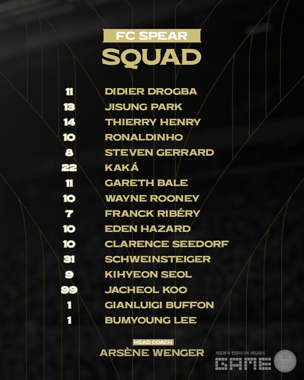 ‘2025 아이콘매치’ ‘FC 스피어’ 최종 명단