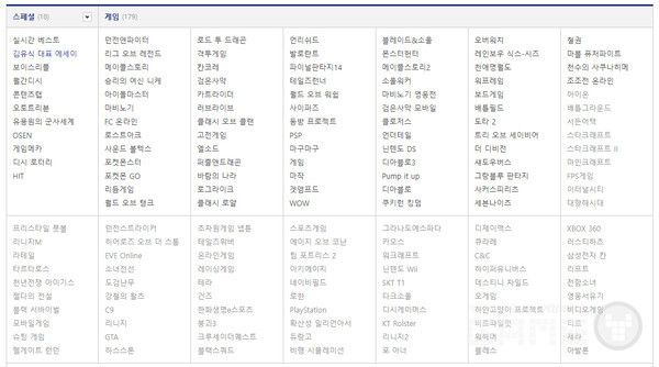 게임 업계 관계자들은 DC 인사이드의 매각이 게임 커뮤니티 생태계에 미칠 영향에 주목하고 있다. 수 많은 게임 관련 커뮤니티.