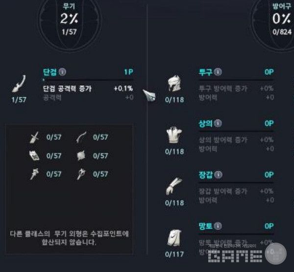 아이온2 수집 포인트 구조 (인게임 장비 기반)