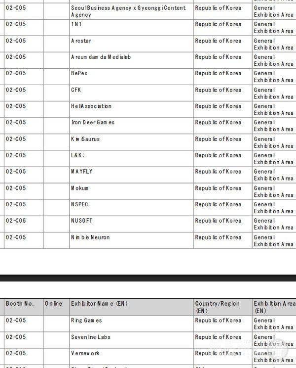 서울산업진흥원과 경기콘텐츠진흥원이 공동으로 운영하는 부스