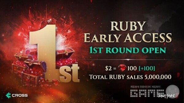 &nbsp;‘로한2 글로벌’, 1차 루비 사전 판매 완판 /넥써쓰