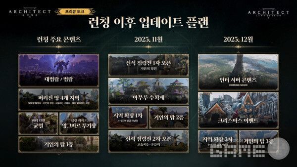 아키텍트 쇼케이스 / 아키텍트 공식 채널 갈무리