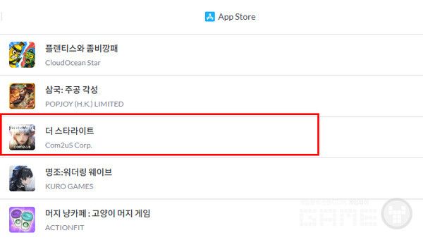 애플 앱 스토어 인기 순위 /모바일인덱스