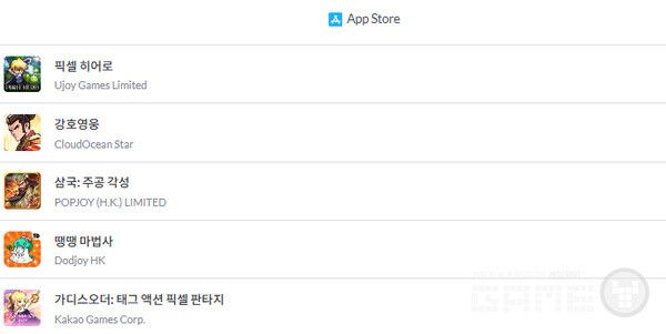 애플 앱 스토어 인기 순위 /모바일인덱스