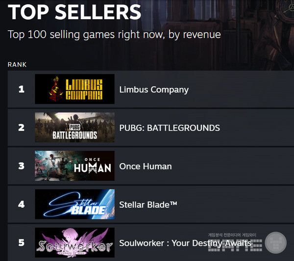 국내 매출 순위 /스팀