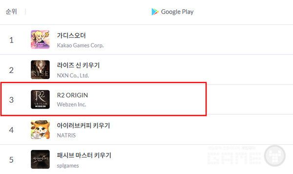 구글플레이 인기 순위 /모바일인덱스