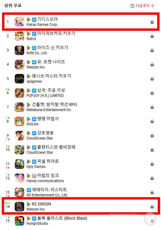 9월 25일자 구글 애플 합산 다운로드 순위.&nbsp;