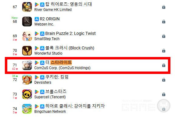 9월 25일자 구글 애플 합산 다운로드 순위.&nbsp;