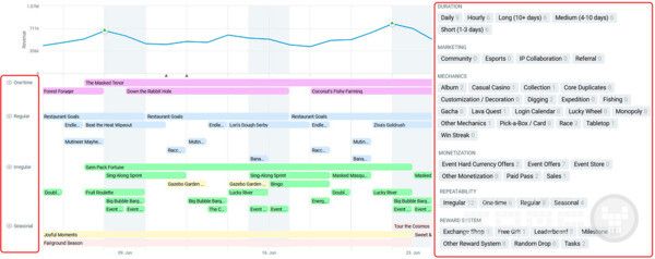 라이브 운영 및 업데이트 달력 /앱매직