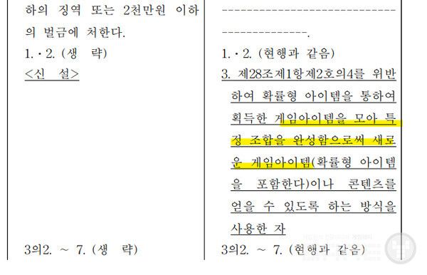  '컴플리트 가챠' 방식은 필요한 지출 규모를 예측하기 어렵게 만들어 과도한 소비를 유도한다는 비판을 받아왔다.