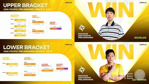 SWC2025’ 아시아퍼시픽 지역 B조 SCHOLES·ZZI-SOONG 선발 /컴투스