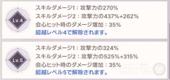  '랜드크로스'는 레이저 통과 시 216%, 폭발 시 350%의 대미지를 입히며 안정적인 지속 딜링을 보조한다. 