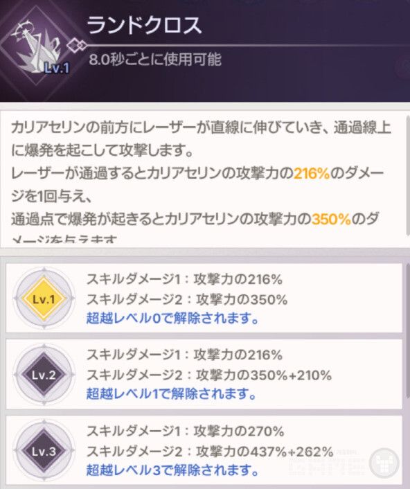  '랜드크로스'는 레이저 통과 시 216%, 폭발 시 350%의 대미지를 입히며 안정적인 지속 딜링을 보조한다. 