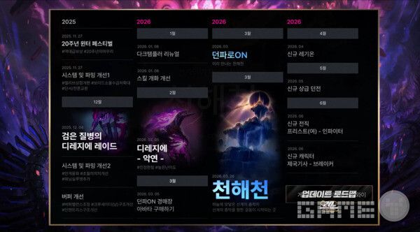 26년 6월까지의 던전앤파이터의 로드맵 /&nbsp;출처 던파 공식 유튜브