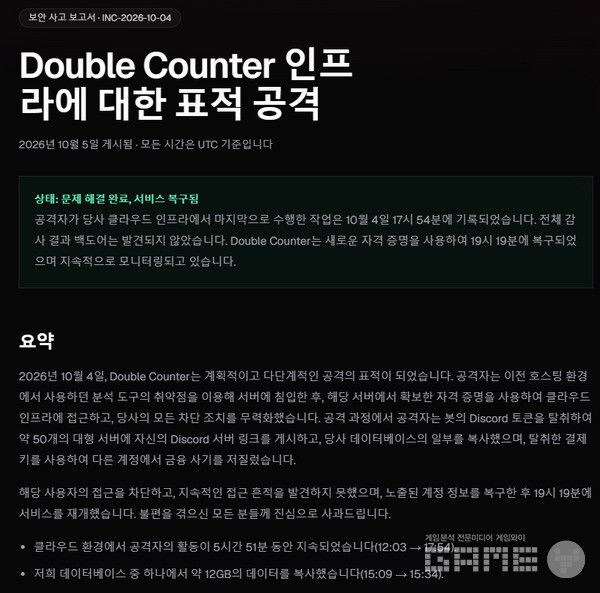 유비소프트·마이크로소프트 관련 서버를 비롯한 대형 커뮤니티가 더블 카운터를 도입해 왔다. 