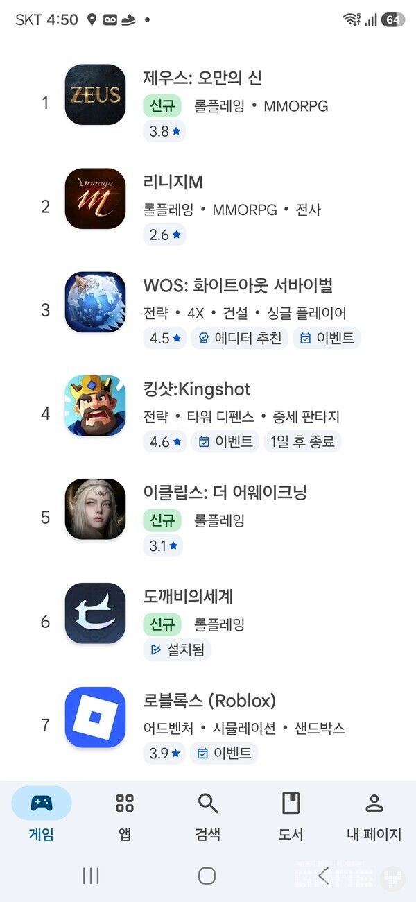 구글 매출 6위를 기록 중인 도깨비의세계