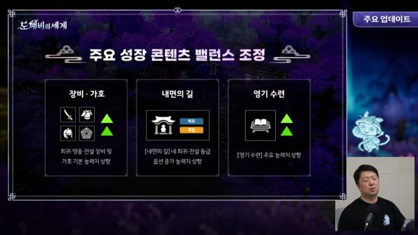 도깨비의세계 채널 갈무리