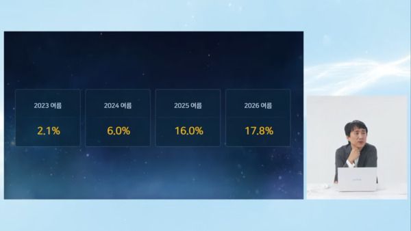 로스트아크 공식 채널 갈무리