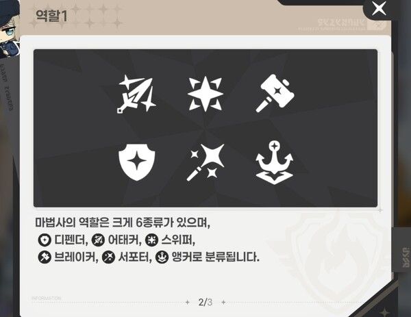 마법사 역할 6종 안내 화면 /아스트라에 오라티오 CBT&nbsp; /게임와이 촬영