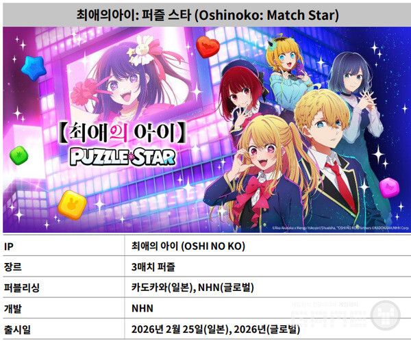 최애의 아이: 퍼즐스타’는 오는 2월 25일 일본 시장에 출시할 예정이다. 