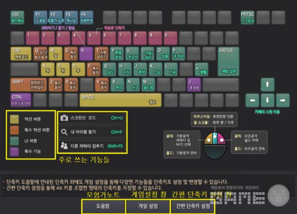 검은사막 단축키 /펄어비스