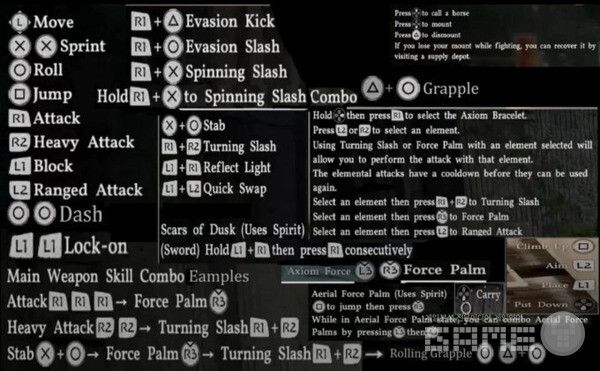 공개된 이미지에는 기본 이동과 공격은 물론, 콤보까지 수십 가지 입력 조합이 빼곡히 담겨 있다. 