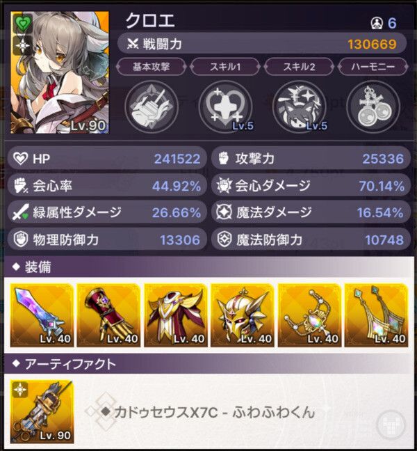 1위 이용자의 캐릭터 구성-쿠로에. /게임와이 촬영