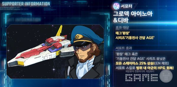 SD건담 지 제너레이션 이터널 신규 유닛 추가 /게임와이 촬영