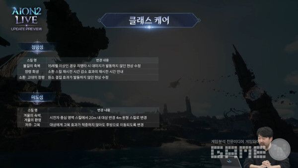 아이온2 공식채널 갈무리