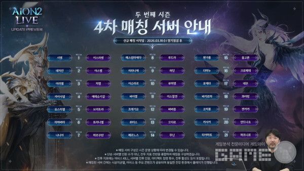 아이온2 공식채널 갈무리