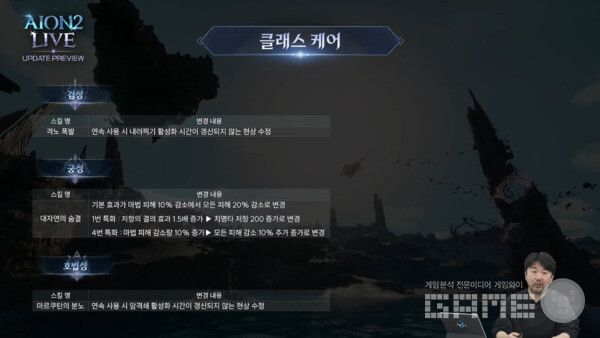 아이온2 공식채널 갈무리