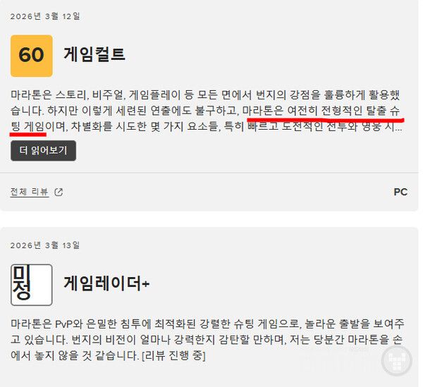 비평가 점수도 썩 좋지 않다. 출시 열흘 기준 6개 리뷰 평균 72점으로, 번지 역사상 정식 출시작 중 가장 낮은 수치다. 