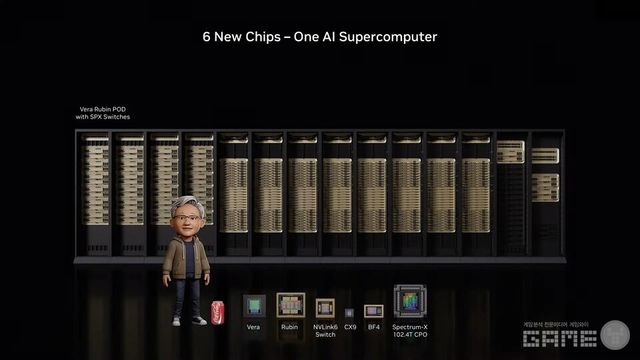  CES 2026 키노트 자료화면 /&nbsp;엔비디아 제공