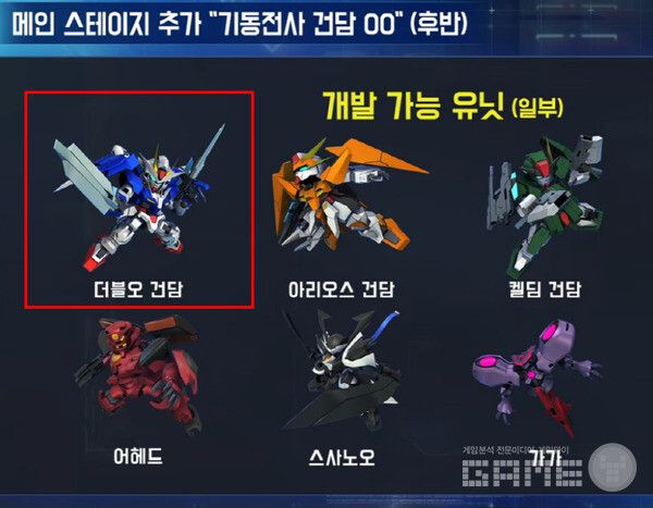 가장 관심을 끈 더블오 건담.&nbsp;