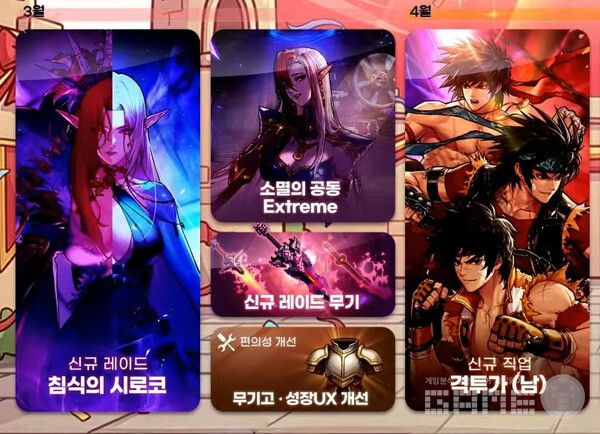 2026년 던전앤파이터 상반기 로드맵