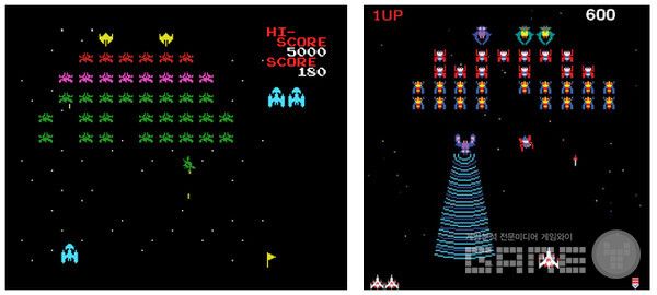 아타리 퐁에서 영감을 받아 타이토의 인베이더가 탄생하고, 여기에서 남코의 갤럭시안(좌), 갤러그(우)로 게임이 진화된다. /반다이남코