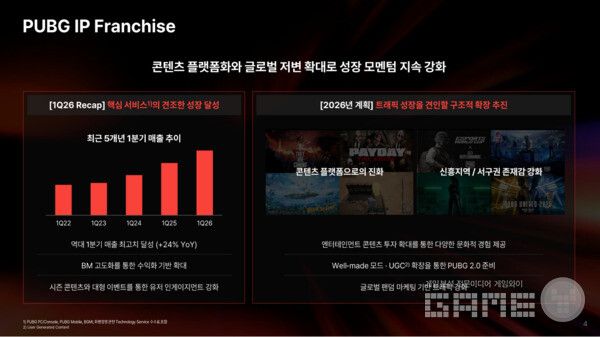 크래프톤 IR