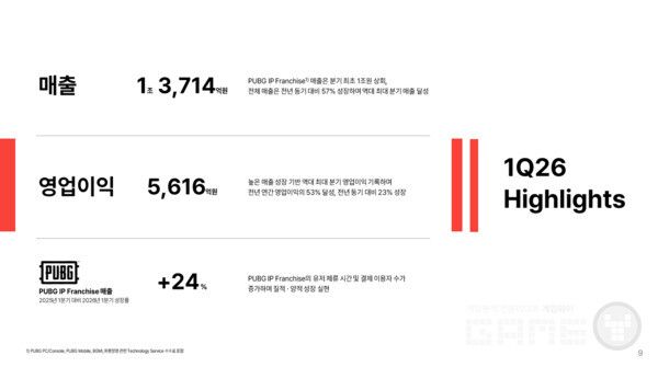 크래프톤 IR