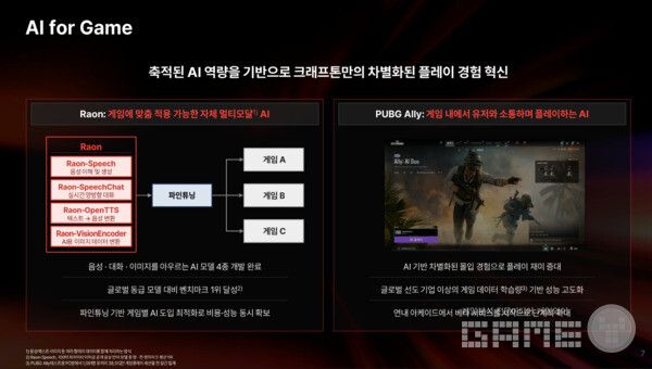 크래프톤 IR