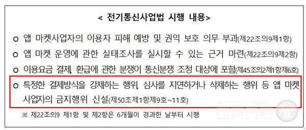 2021년 한국은 전 세계에서 처음으로 인앱결제 강제 금지법을 통과시켰다. 