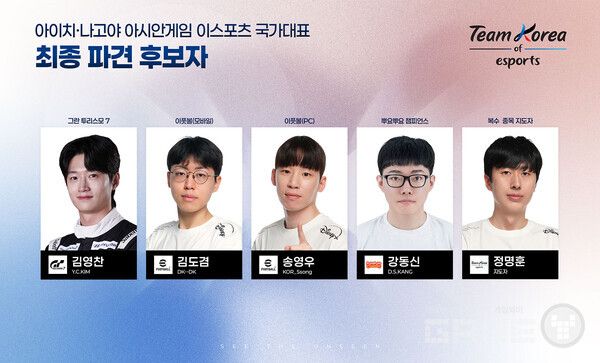 2026 아이치-나고야 이스포츠 국가대표 최종 파견 후보자_그란투리스모7, 이풋볼 시리즈, 뿌요뿌요 챔피언스