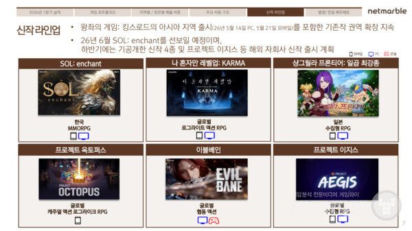넷마블 IR