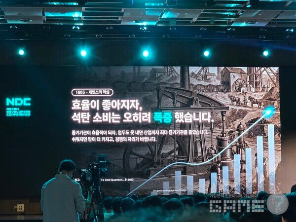 증기기관 효율이 좋아지면 석탄을 덜 쓸 줄 알았는데 결과는 정반대였고, 엄두도 못 내던 이들까지 기관을 들이면서 석탄 소비가 폭증했다