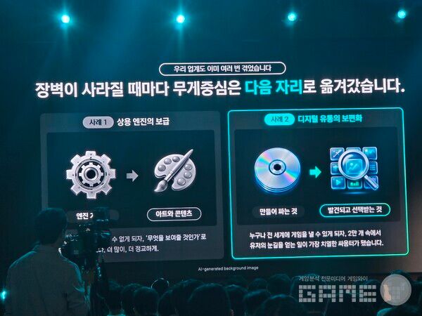 패키지를 유통망에 올리는 것 자체가 장벽이던 시절, 디지털 유통이 그 벽을 허물자 이번엔 2만 개 속에서 발견되고 선택받는 일이 가장 치열한 싸움터가 됐다. 