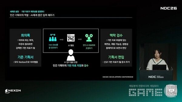 좋은 결과물을 위해서는 준비 과정이 필요하다