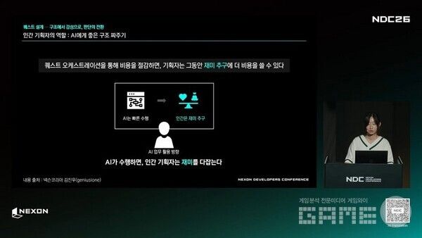 하지만 최종 마무리는 사람의 힘이 필요했다
