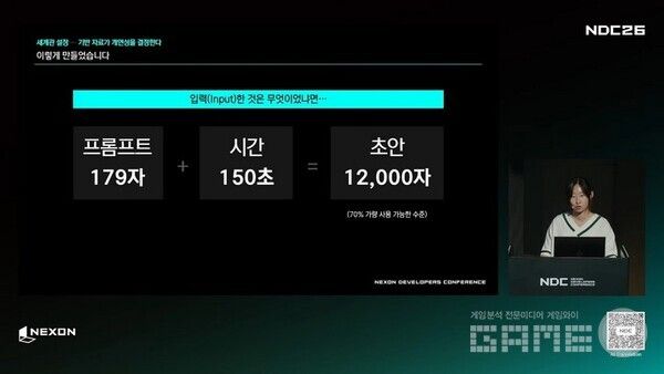 AI에 179자를 ㅇㅂ력하자 12000자의 초안이 나왔다