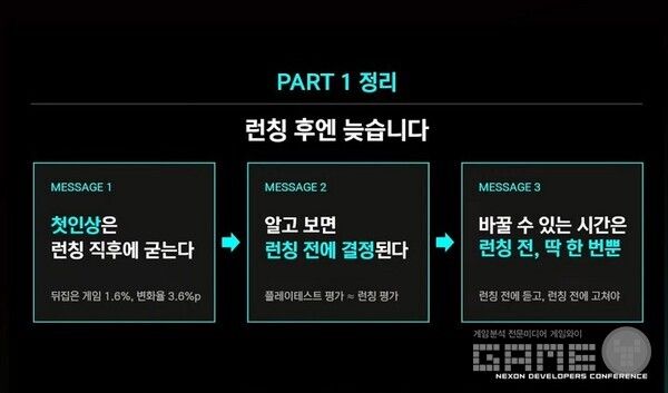 출시 이후는 늦는다