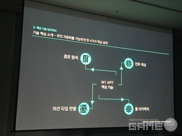 NDC 2026 DAY 2 현장 / 게임와이 촬영