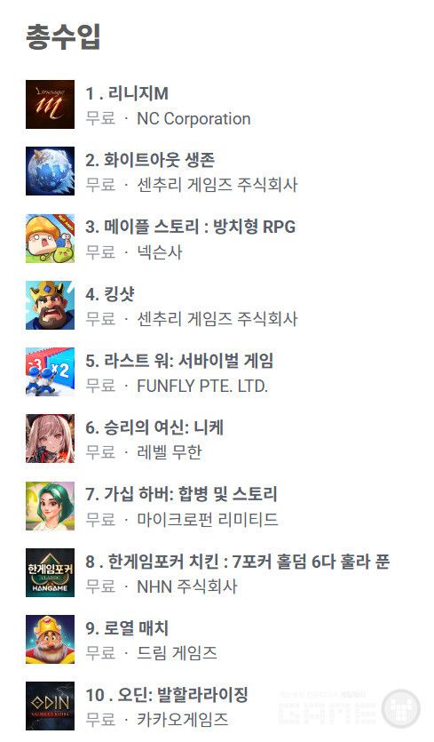 구글 매출 순위 /appfigures
